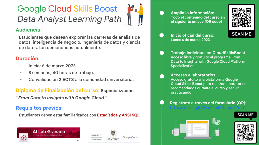 Programa Google Cloud Skills Boost. Data Analyst Learning Path