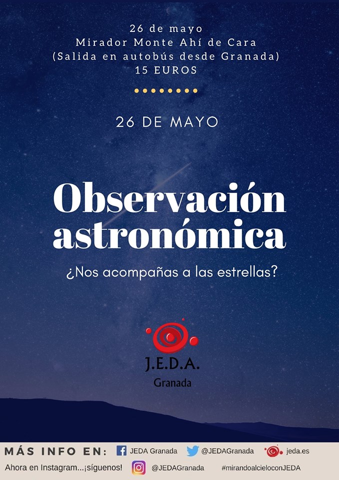 Observación astronómica 