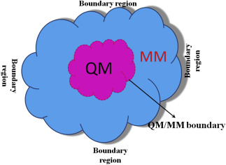 qmMm23