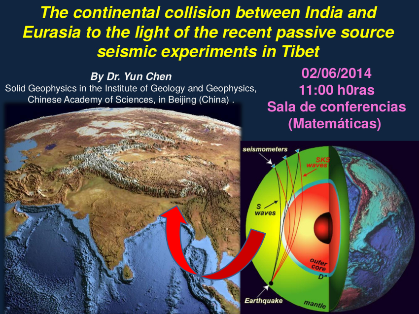 continentalCollision