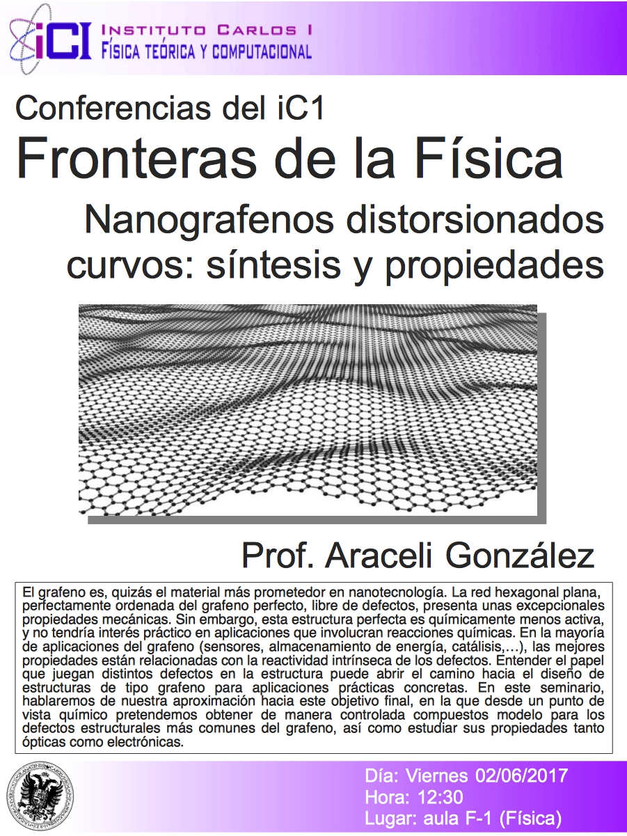 Nanografenos distorsionados curvos: síntesis y propiedades 